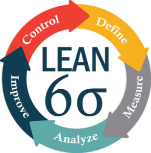 Lean 6sigma logo